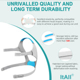 ItAll marco Airfit F20 ofrece soporte estable y cómodo