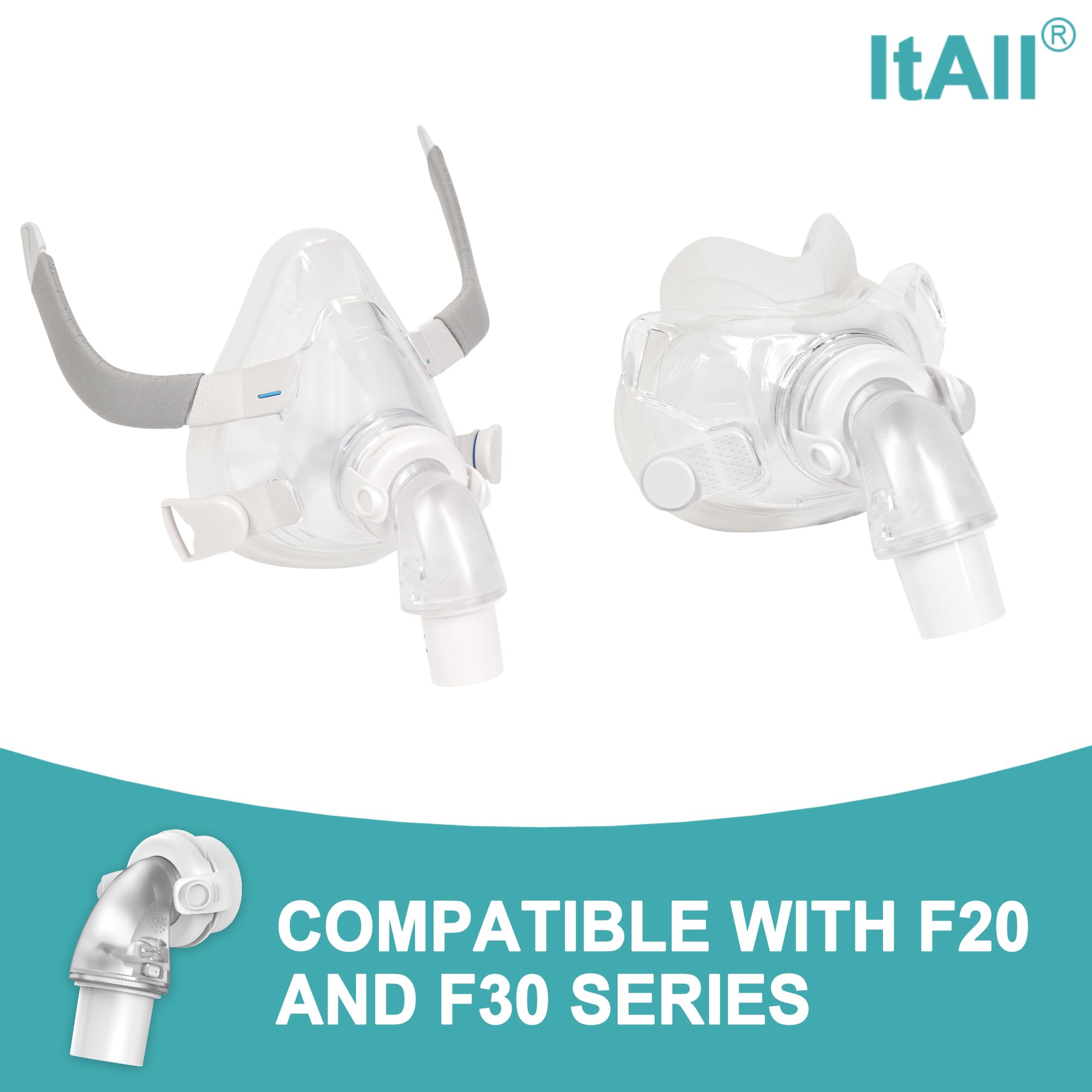 Conector de ItAll con materiales de alta durabilidad para uso prolongado.