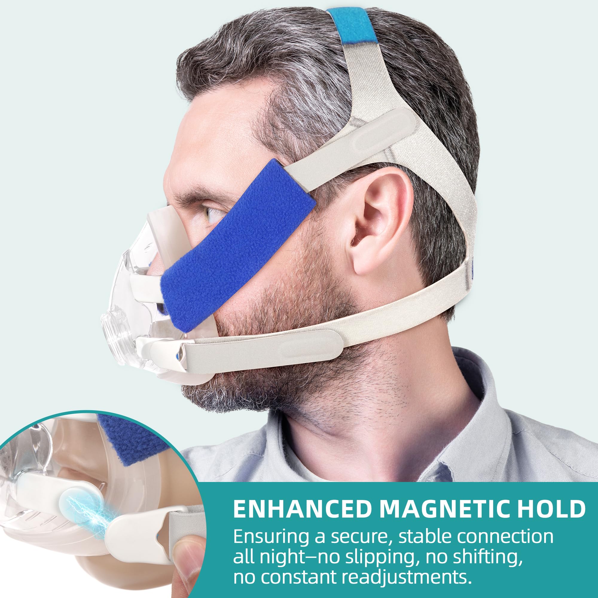 ItAll talla M para Airfit F20, guía de tallas para mejor ajuste.