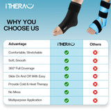 I-THERA-U correa de velcro ajustable para un ajuste cómodo.