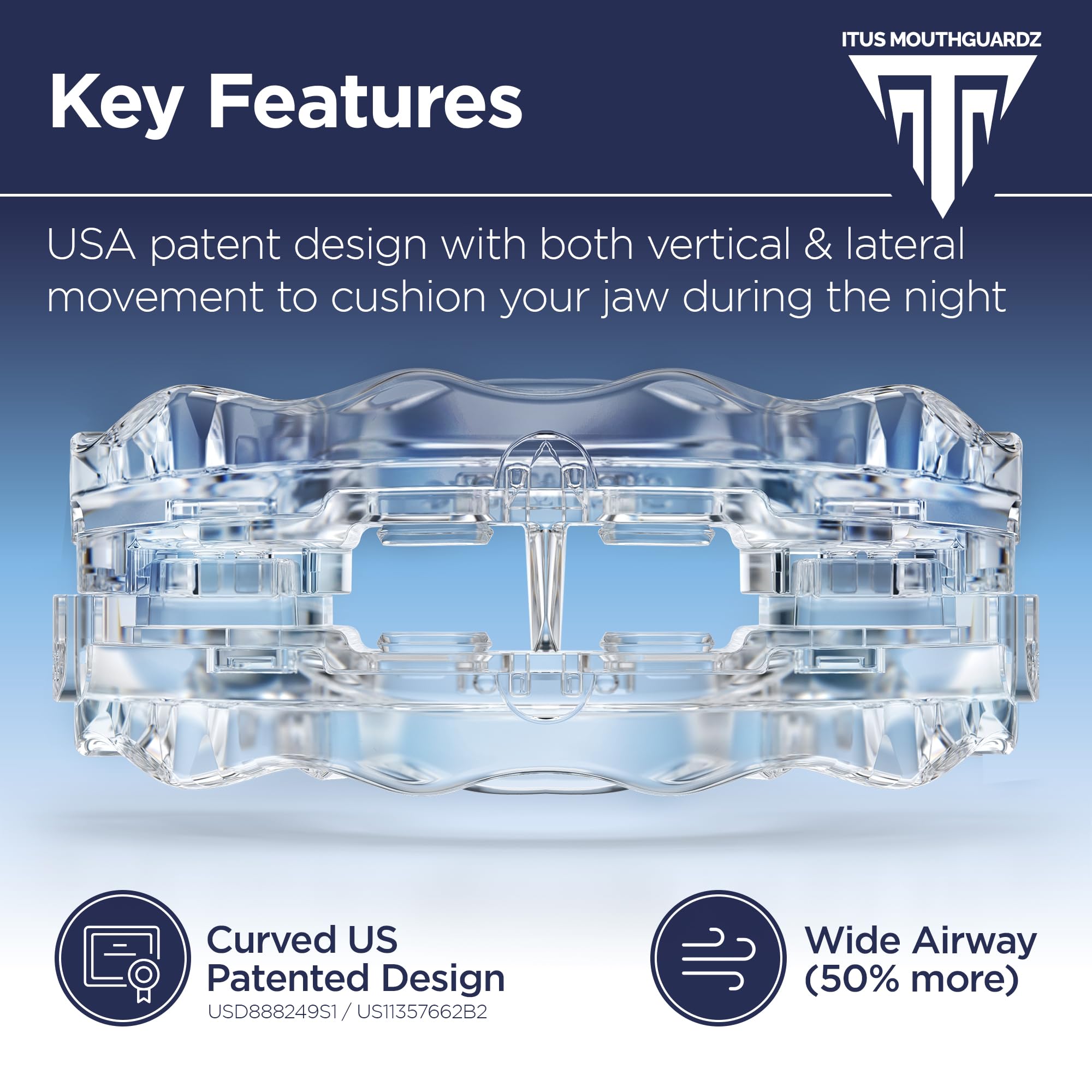 Itus Mouthguardz SilentZPro 2.0 – diseño patentado para comodidad nocturna
