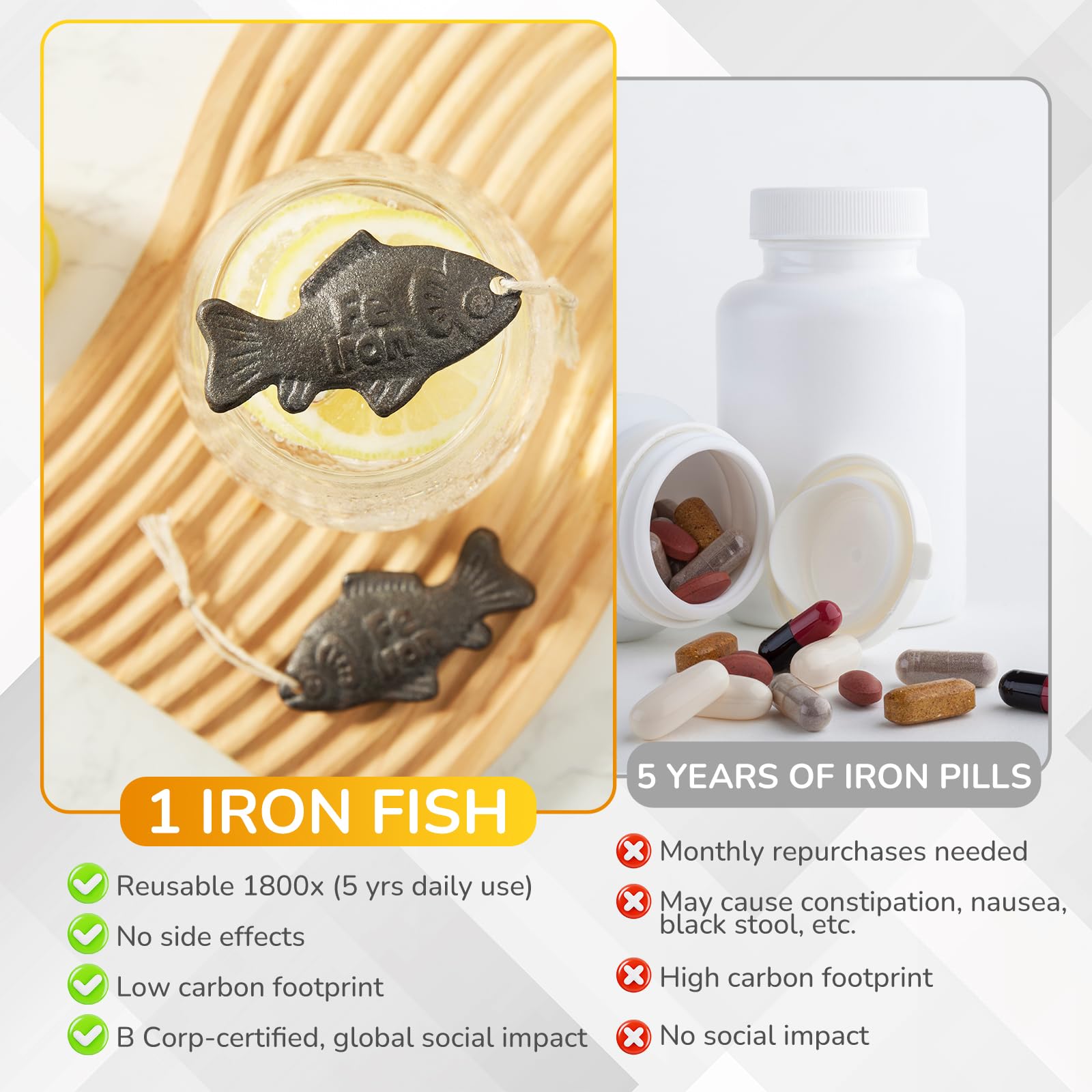 IUFQOZG: uso diario en olla para hábitos alimentarios simples