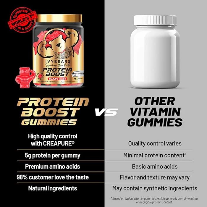 IvyBears Premium Protein Boost empaque cerrado, fácil de almacenar