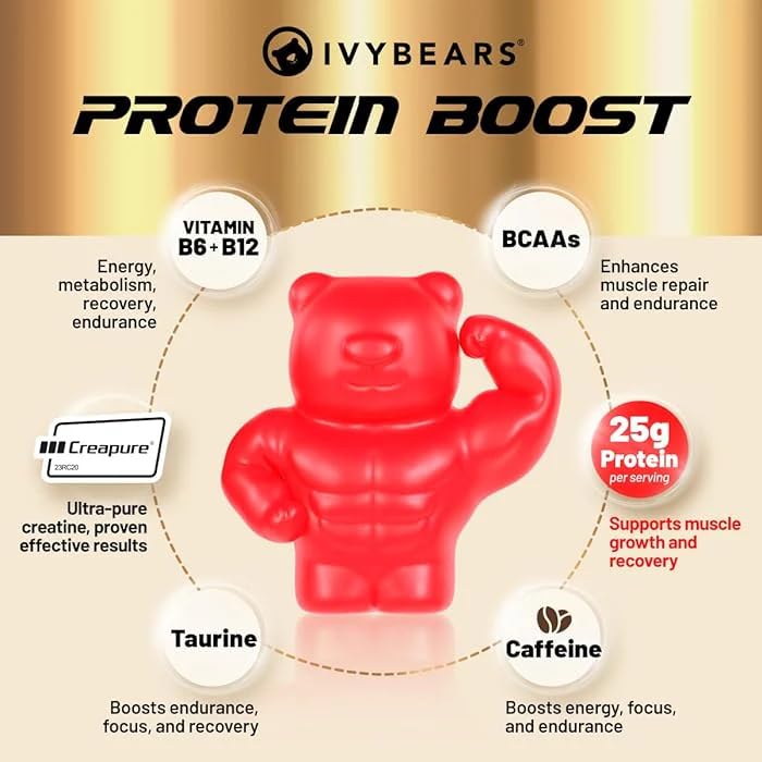 IvyBears Premium Protein Boost uso antes, durante o después del entrenamiento