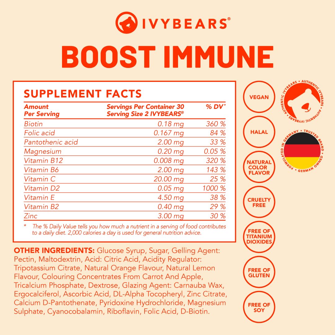 IvyBears sabores frutales, experiencia agradable para la rutina