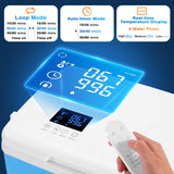 IZNR modo ahorro de energía con bomba silenciosa para dormir.