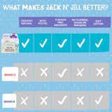 Jack N' Jill – 25 toallitas individualmente envueltas para viajar