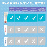 Tubo de 1.76 oz de JACK N' JILL para uso diario de niños.