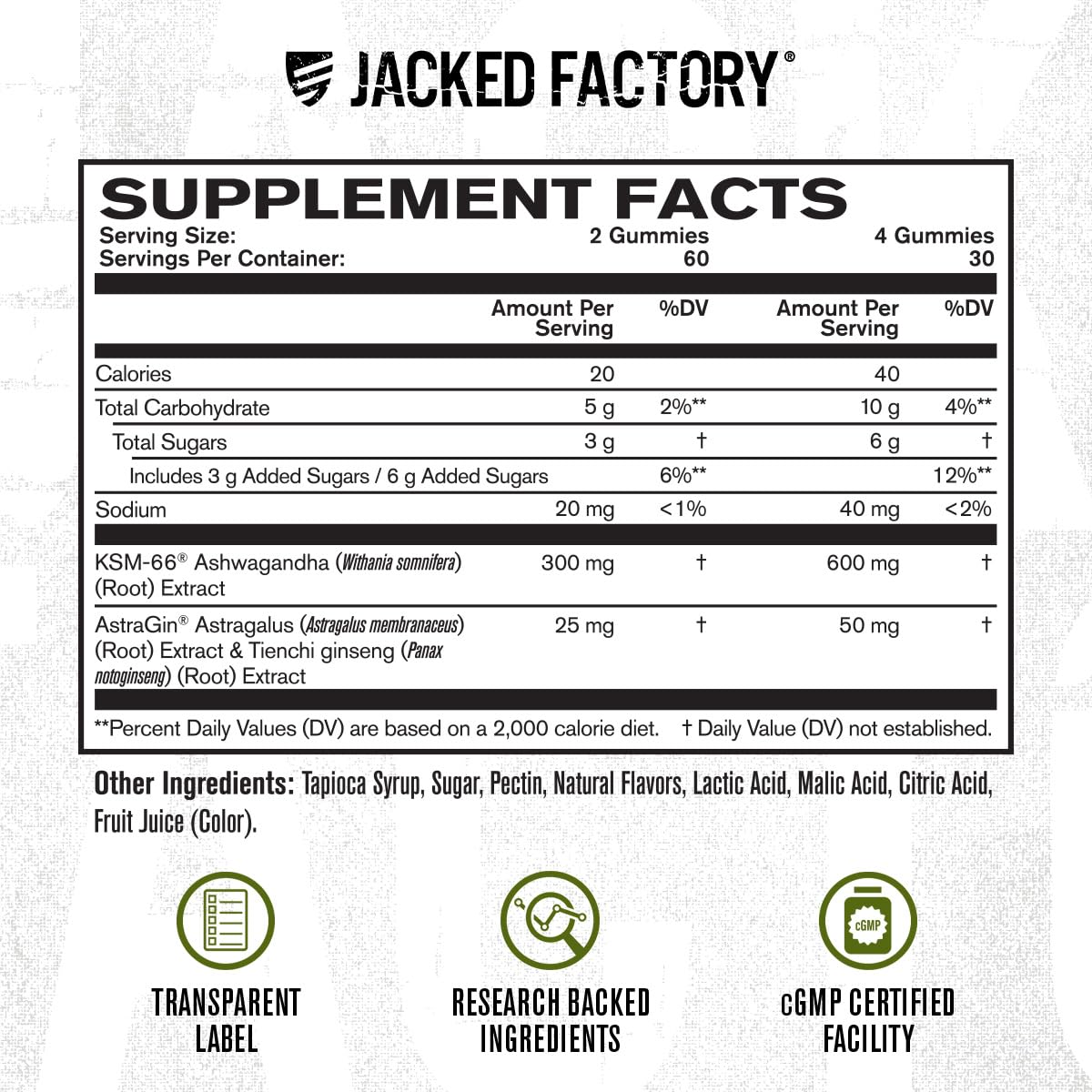 Primer plano de etiqueta colorida Jacked Factory que refuerza la marca.