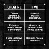 Botella con cápsulas de Jacked Factory Creatine HCL + HMB.