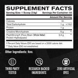 Jacked Factory Creatine + Peptides ofrece energía sostenida para sesiones largas.