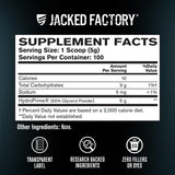 Jacked Factory Glycerol Pump en escena de entrenamiento, posible aumento de rendimiento y resistencia.