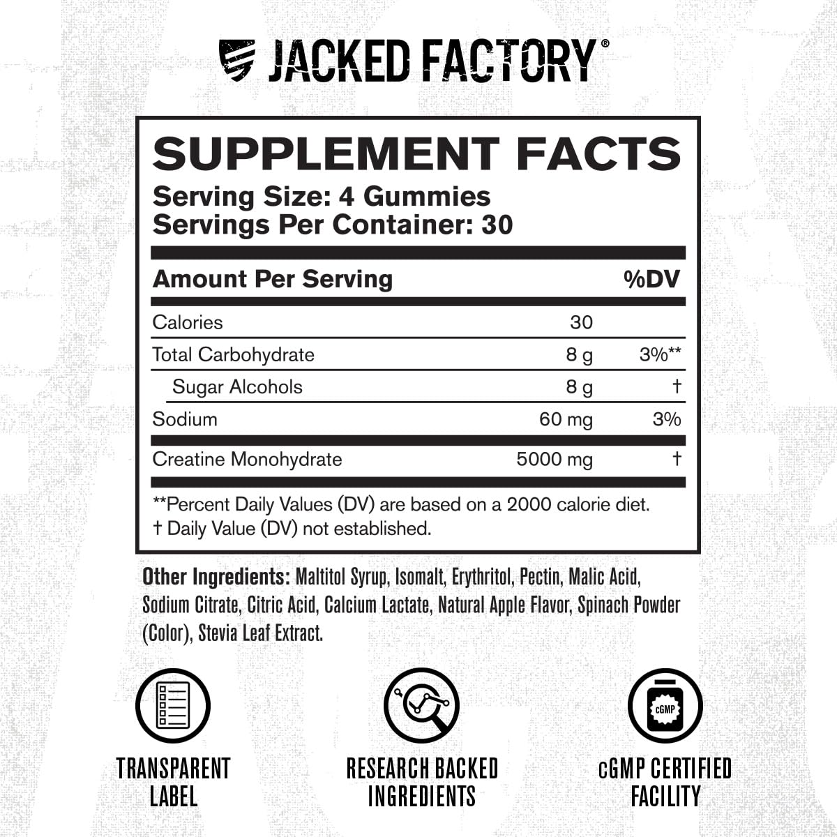 Uso diario cómodo con gomitas Jacked Factory para entreno constante.