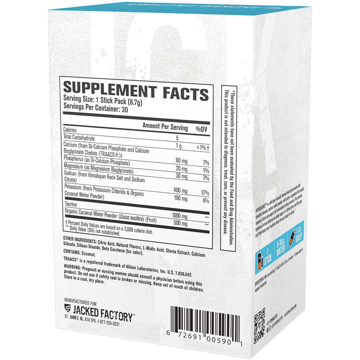 Fábrica con certificación cGMP garantiza pureza y potencia de Hydrasurge