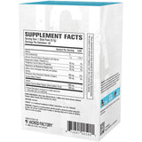 Fábrica con certificación cGMP garantiza pureza y potencia de Hydrasurge
