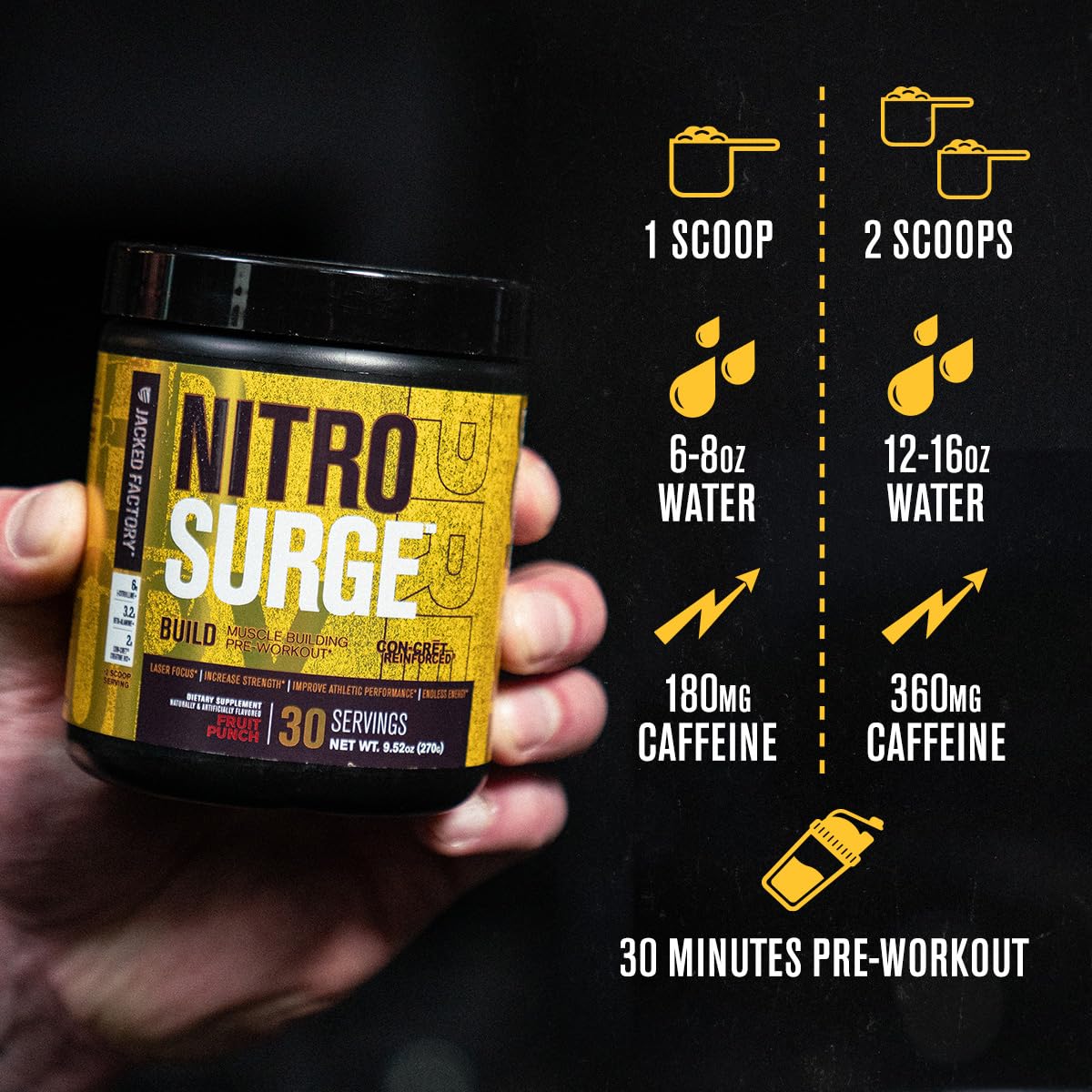 Primer plano durante entrenamiento intenso con Nitrosurge Build y enfoque sostenido