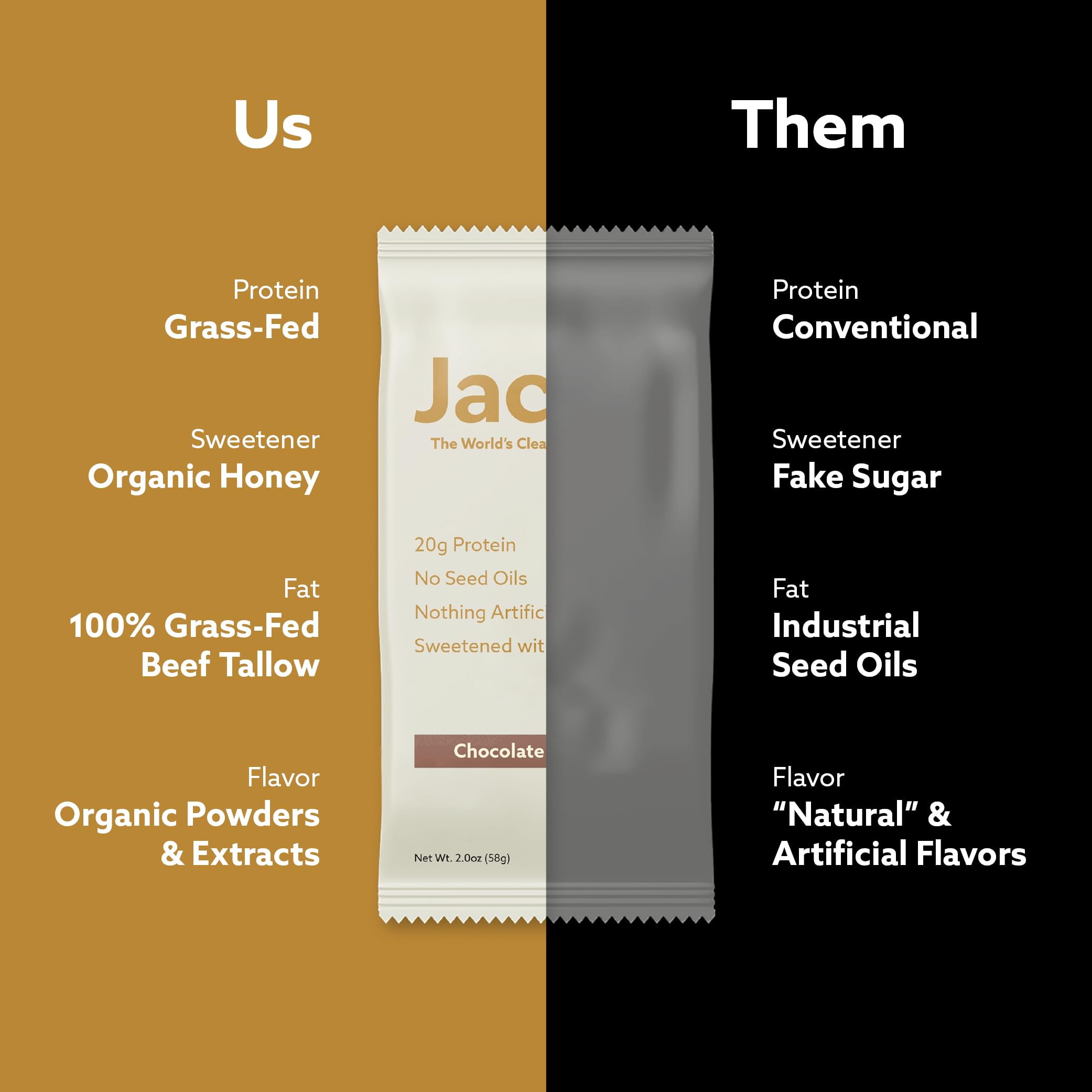 Jacob Bar on-the-go snack illustrates portable, mess-free design for busy days.