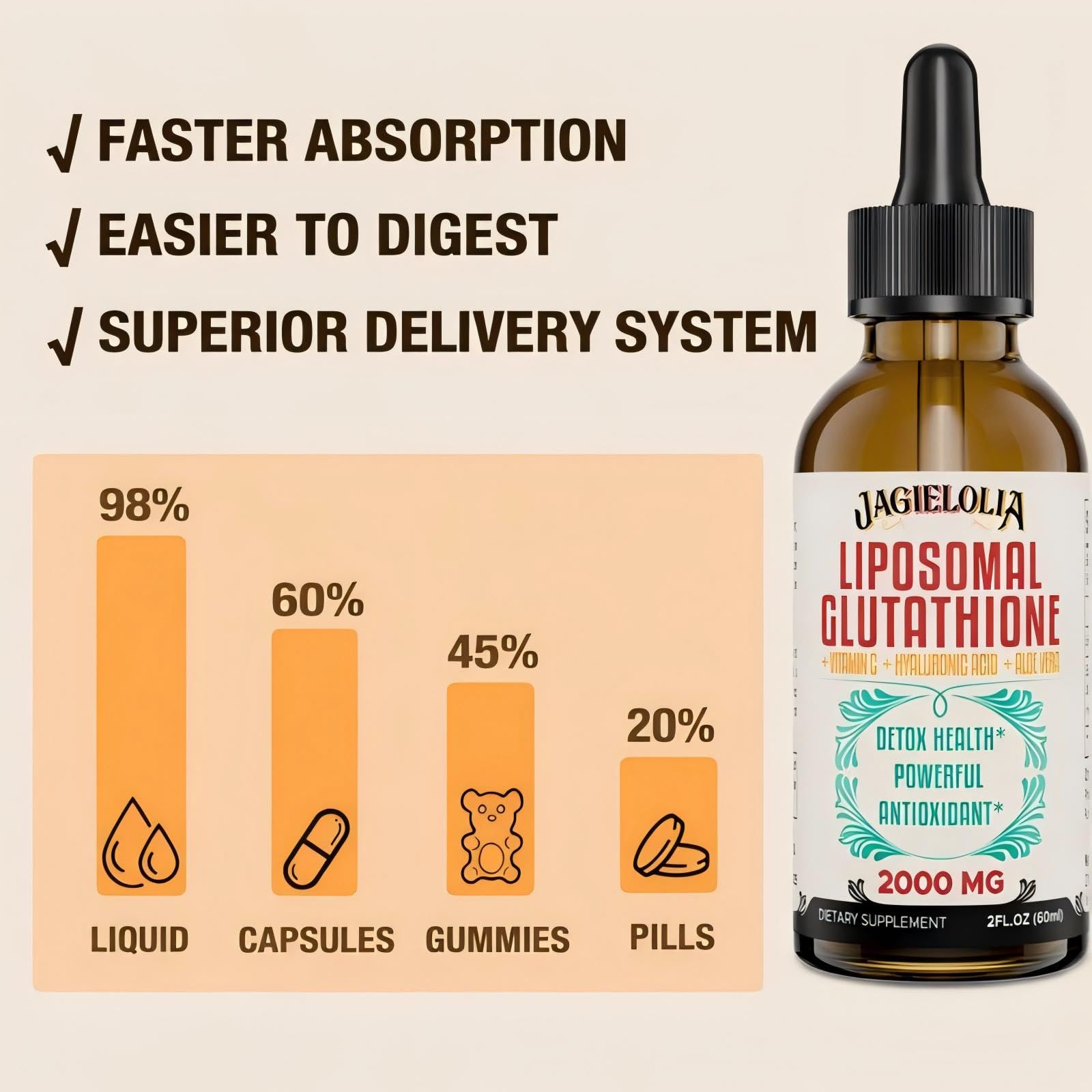 Jagielolia glutatión liposomal gotas-en-vaso: formato rápido para mezclar en agua.