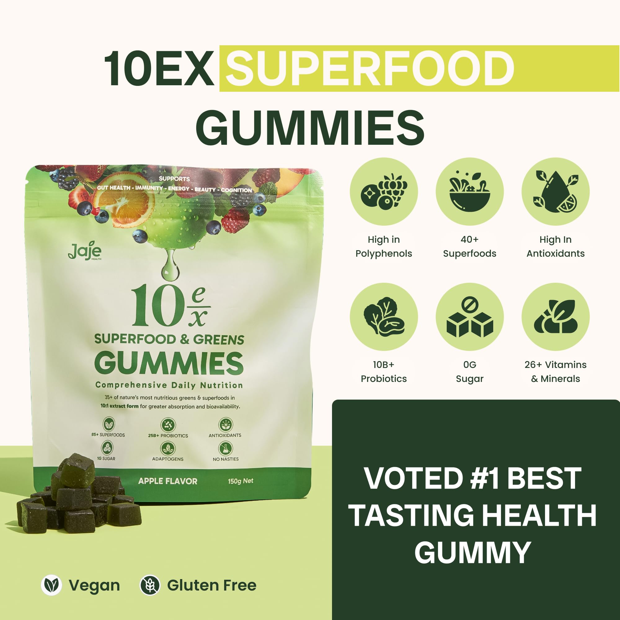 Probióticos 10 mil millones CFU en gomitas Jaje Health para salud intestinal.