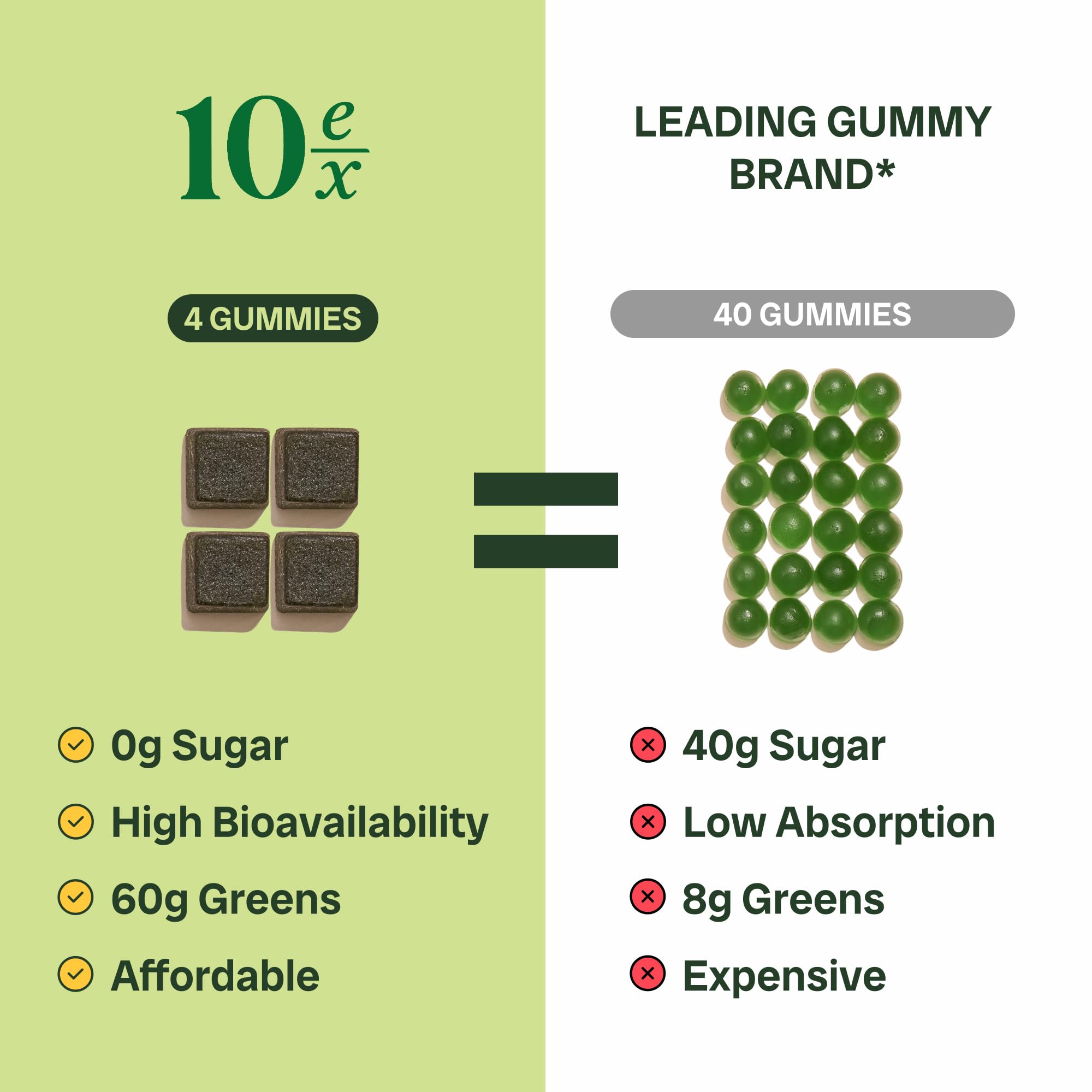 Gomitas veganas y sin gluten de Jaje Health sin azúcar añadida.