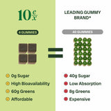 Gomitas veganas y sin gluten de Jaje Health sin azúcar añadida.
