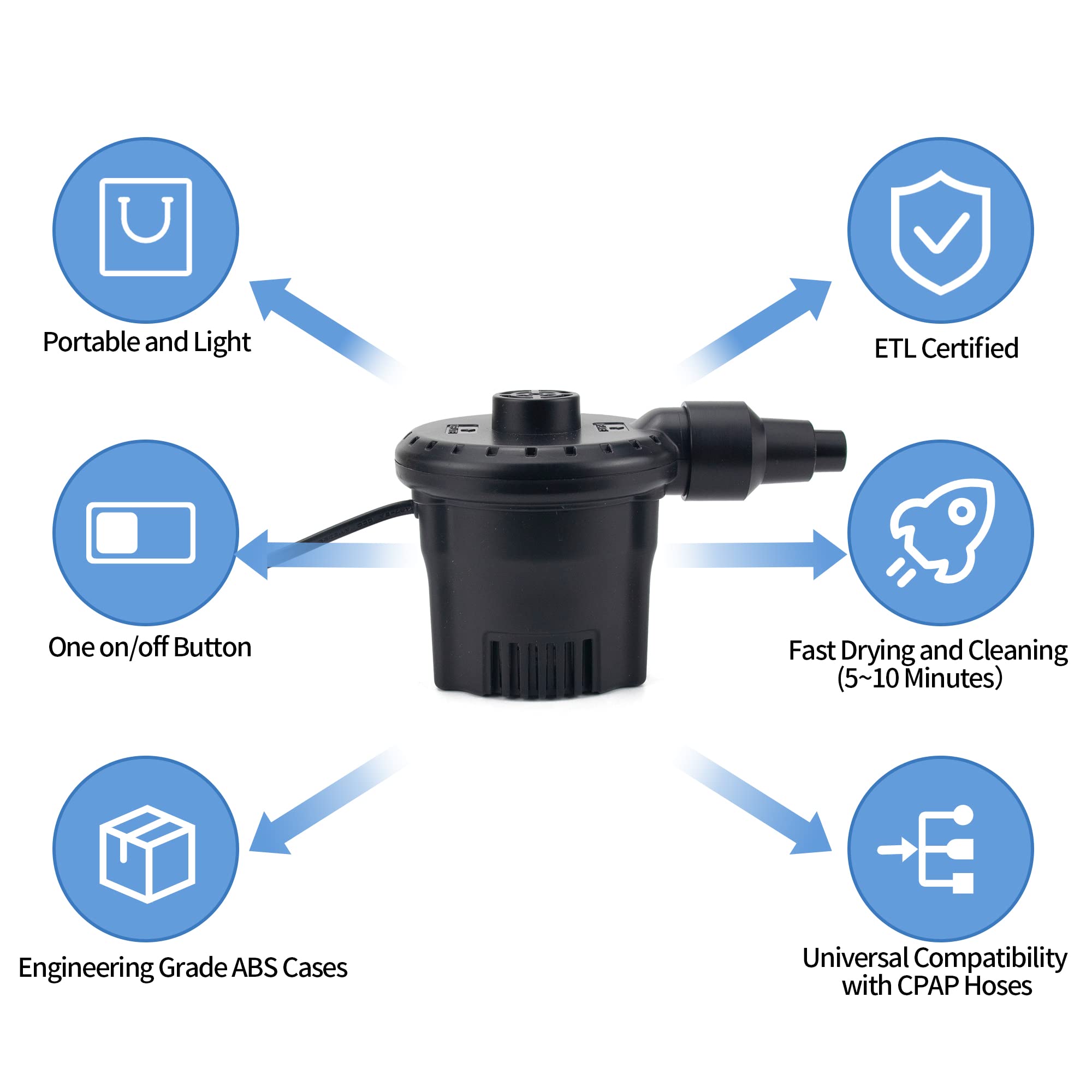 Compatibilidad universal con mangueras CPAP para varias marcas.