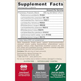 Jarro-Dophilus EPS Advanced, embalaje protector para estabilidad
