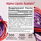 Alpha Lipoic Sustain con biotina para el cuidado diario.