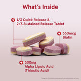 Liberación rápida de Alpha Lipoic Sustain para inicio rápido.