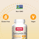 Cápsulas de Curcumin 95 para uso diario en dieta equilibrada.