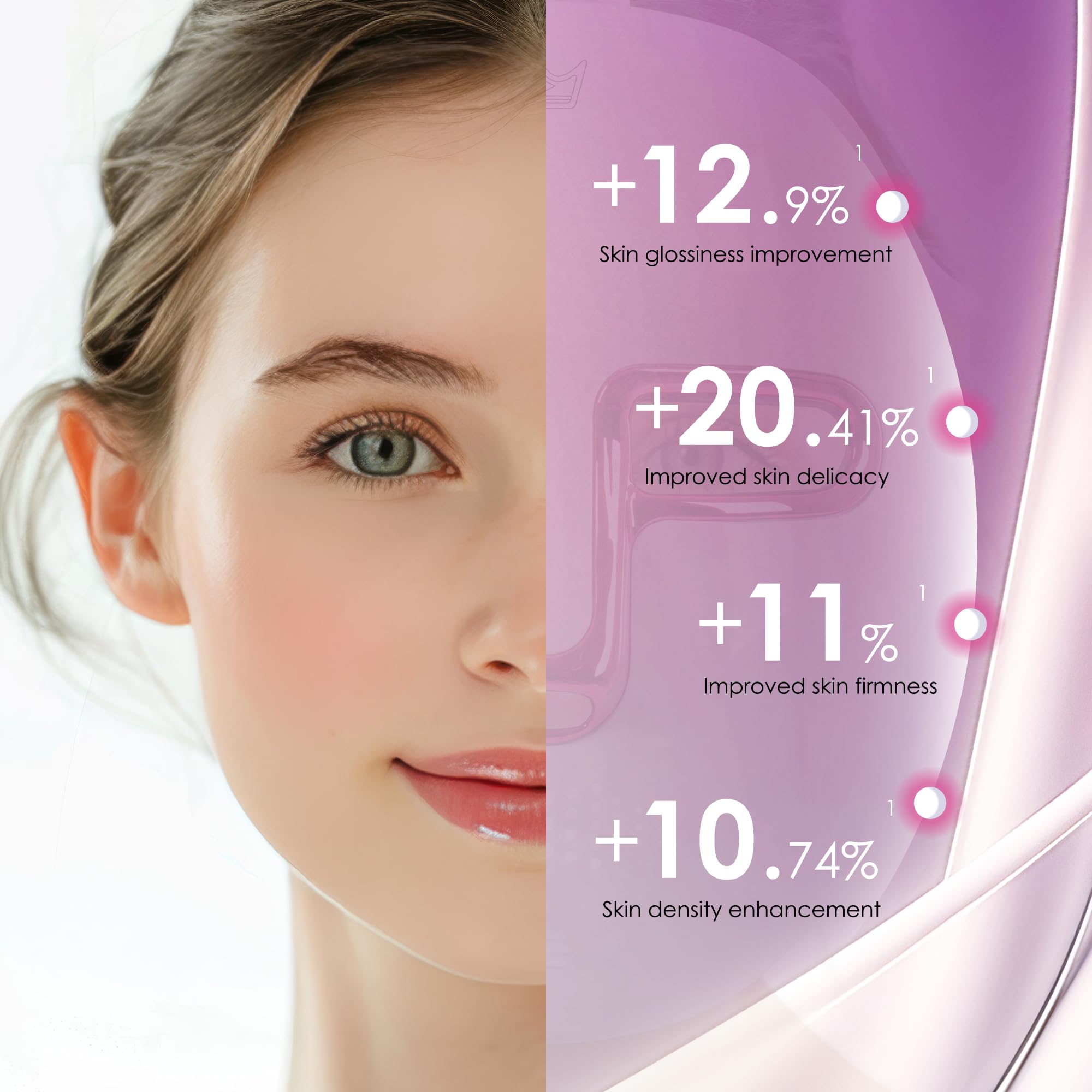 La mascarilla led de Jay SAREES es un regalo ideal para tus seres queridos.