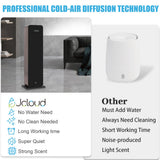 JCLOUD: cobertura de hasta 465 m² con difusión continua.