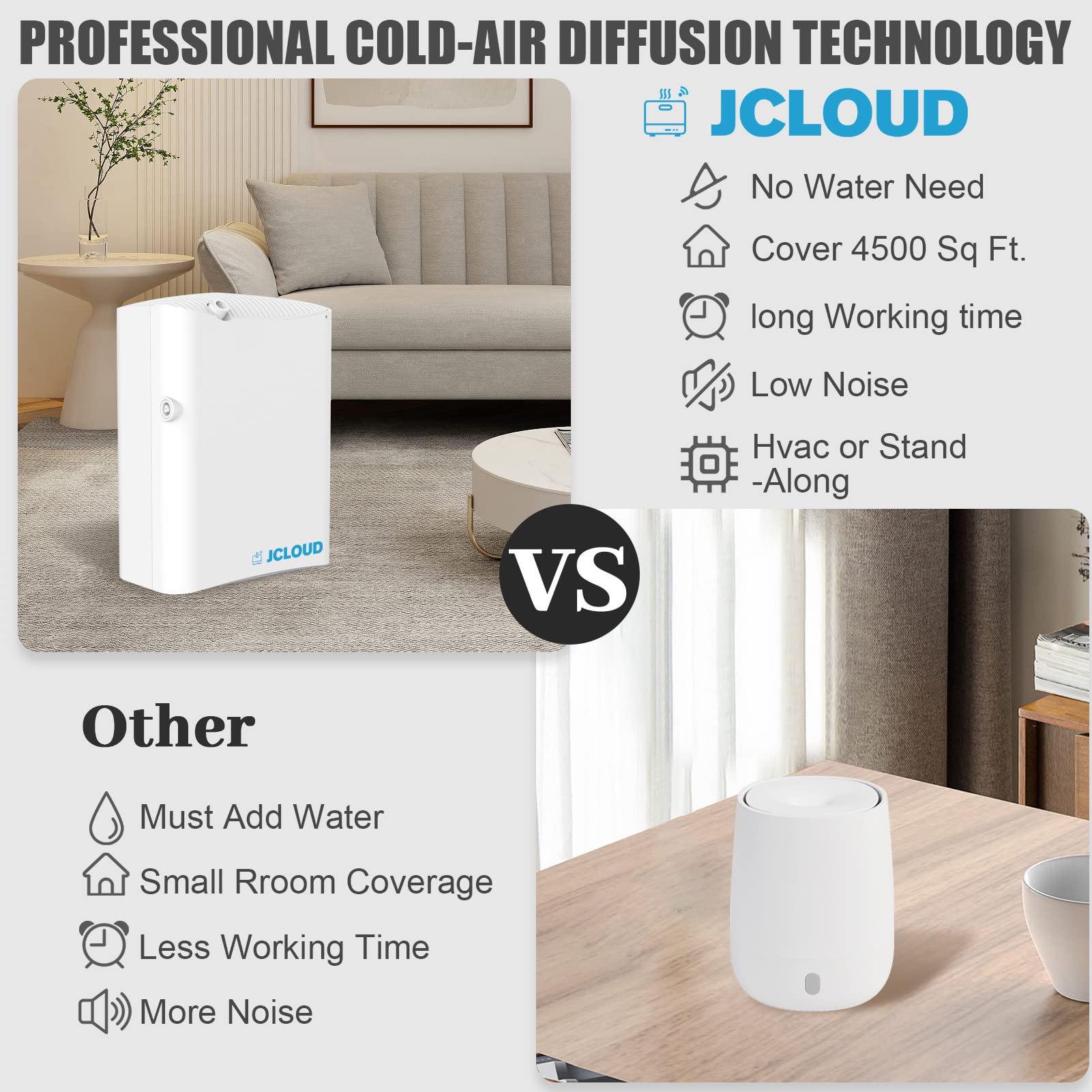 JCLOUD: difusor-aire-capacidad-500ml ofrece fragancias duraderas sin recargas frecuentes.