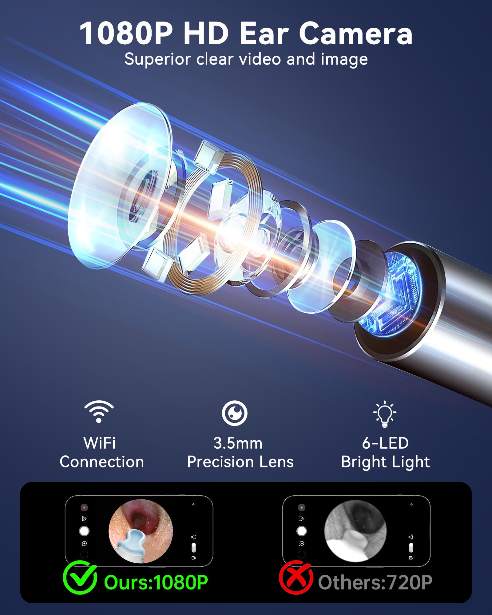 JEGOAT lente IP67 resistente al agua facilita limpieza higiénica