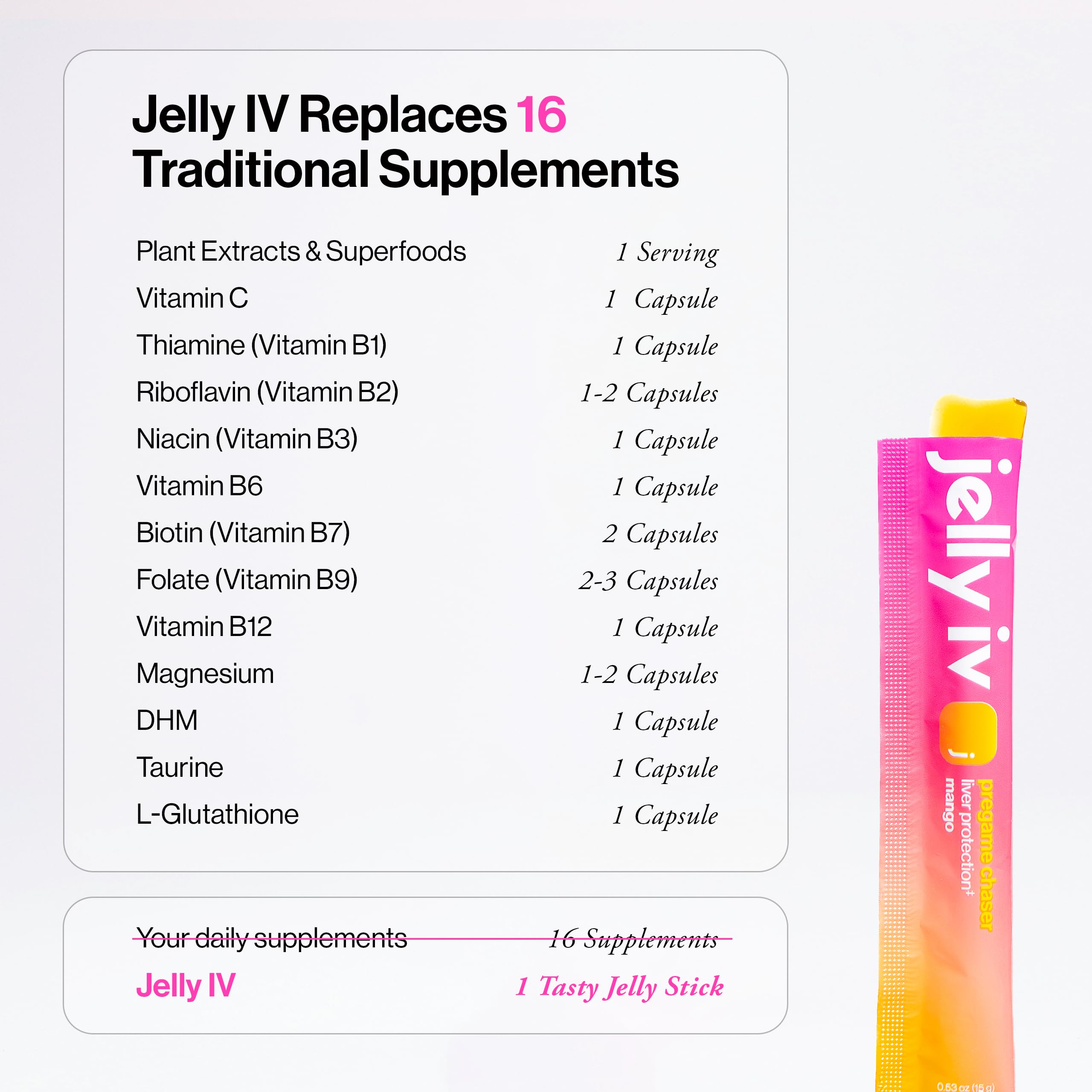 Jelly IV ingredientes DHM y vitaminas B para uso diario