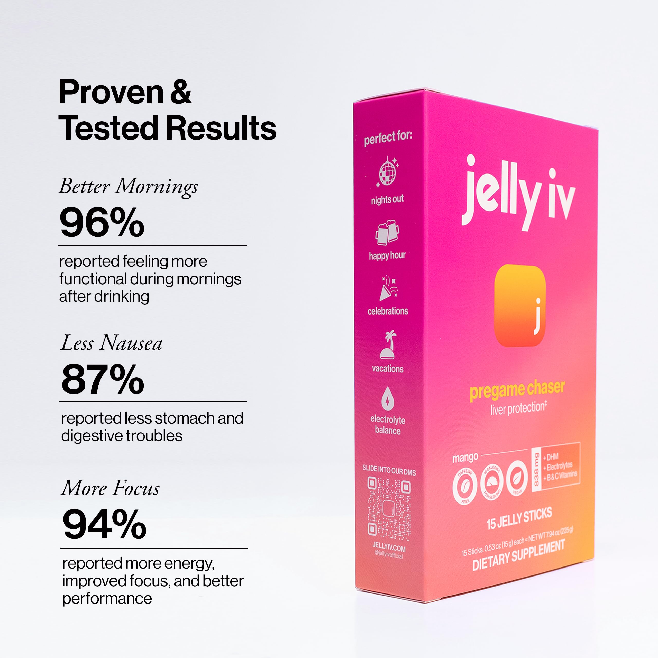 Jelly IV tamaño de viaje sin refrigeración, opción práctica para viajar