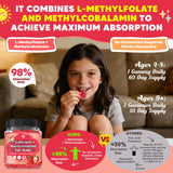 Gomitas JIANKYTZ con prebióticos para digestión saludable
