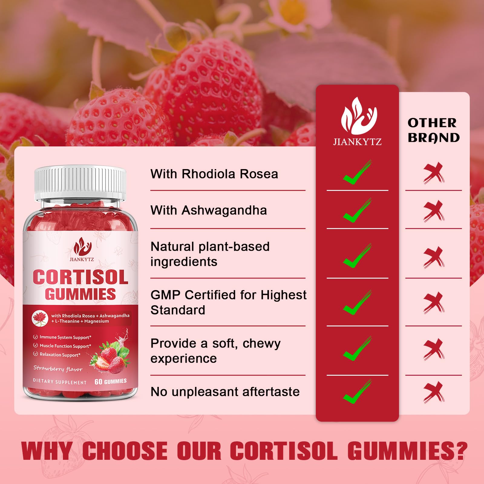 JIANKYTZ Cortisol Gummies, sabor fresa, experiencia agradable durante la rutina.