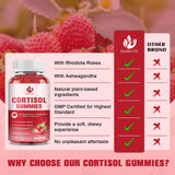 JIANKYTZ Cortisol Gummies, sabor fresa, experiencia agradable durante la rutina.
