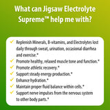 Jigsaw Health Electrolyte Supreme, opción sin azúcar y apta para Keto.