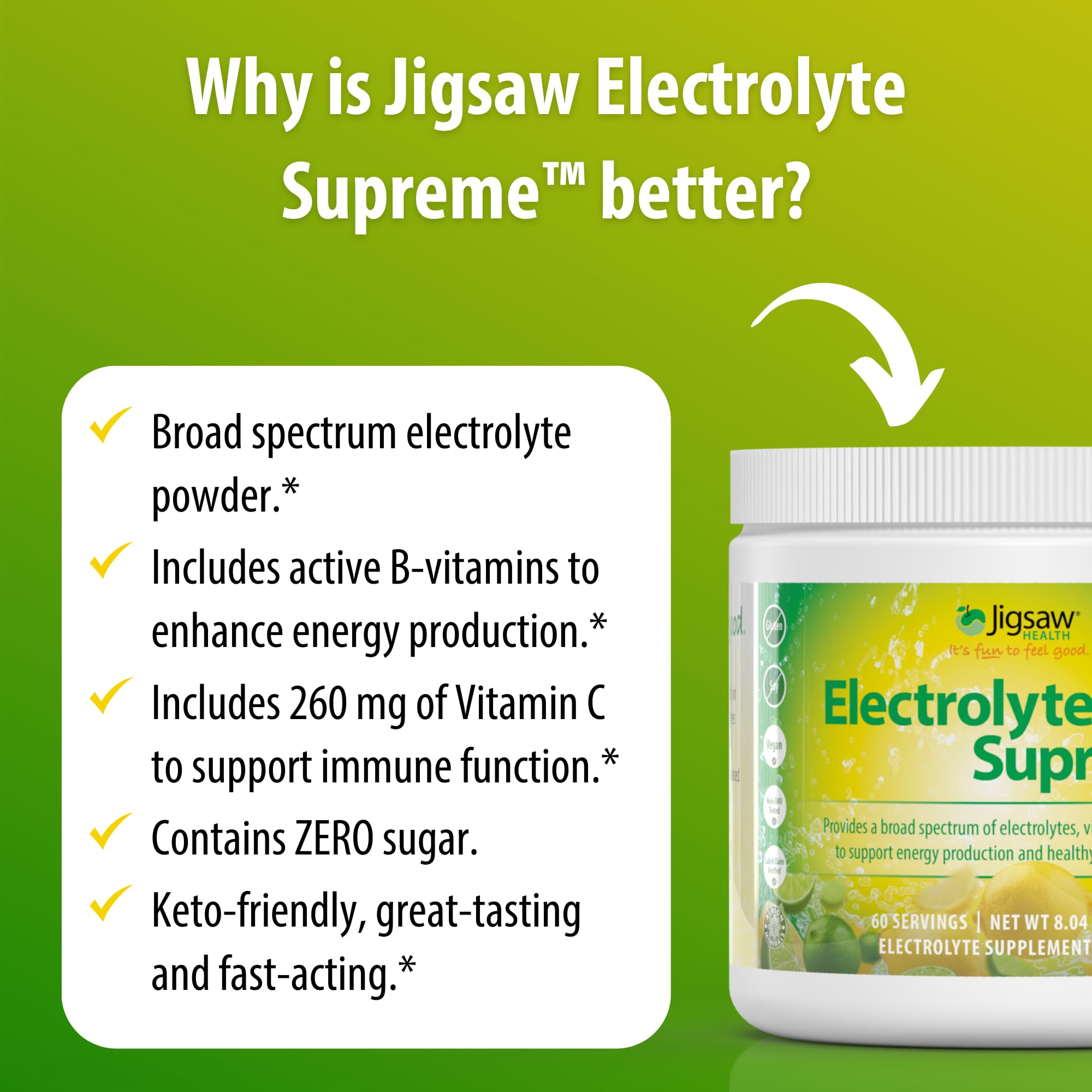 Jigsaw Health Electrolyte Supreme, uso diario en casa para familia activa.