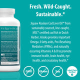 Jigsaw Health Cápsulas blandas muestran la fórmula completa de omega-3.