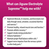 Electrolito Supremo de Jigsaw Health, etiqueta colorida, facilita identificar sabor y uso constante.
