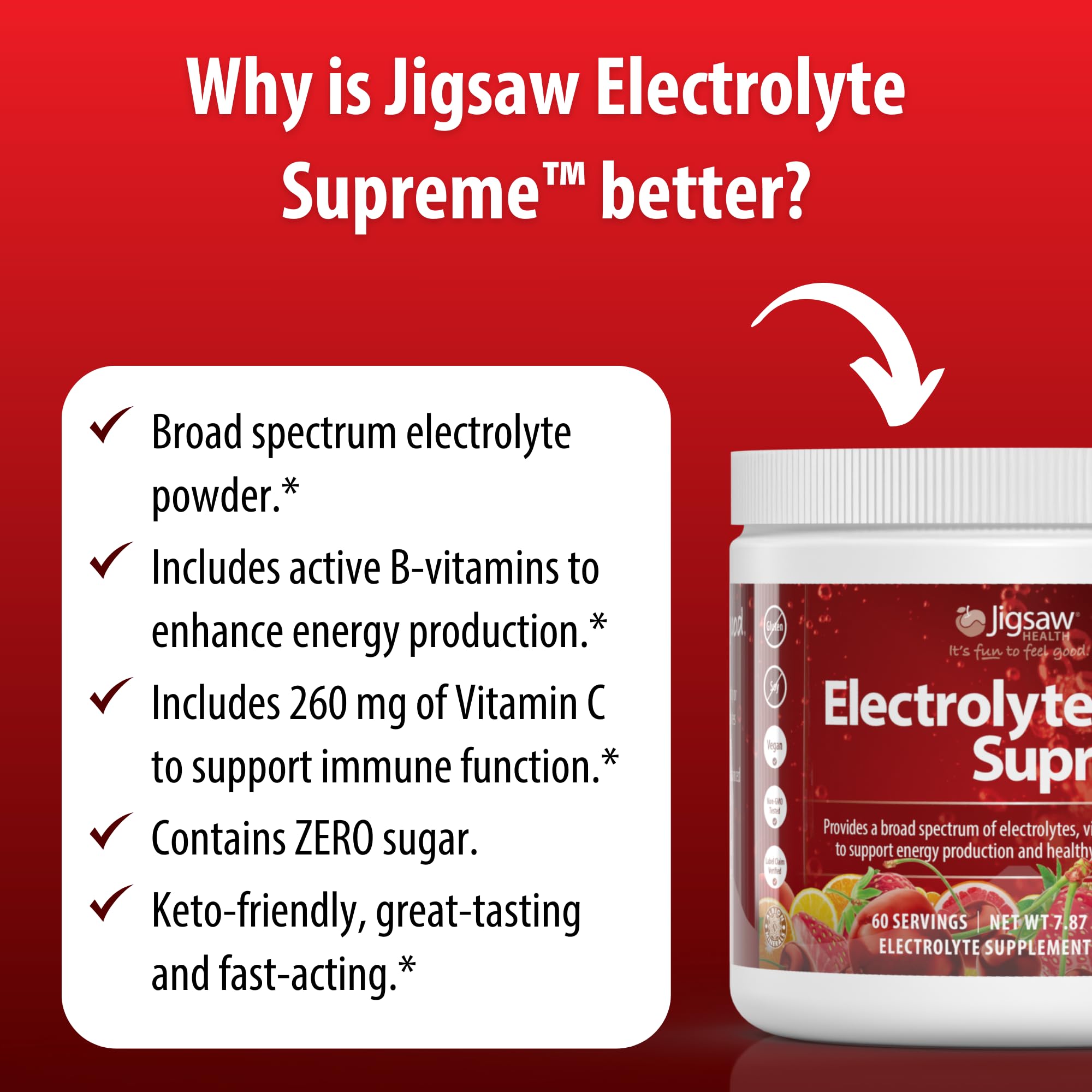 Jigsaw Health Electrolito Supremo opción Keto sin azúcar añadida.