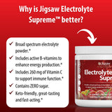 Jigsaw Health Electrolito Supremo opción Keto sin azúcar añadida.