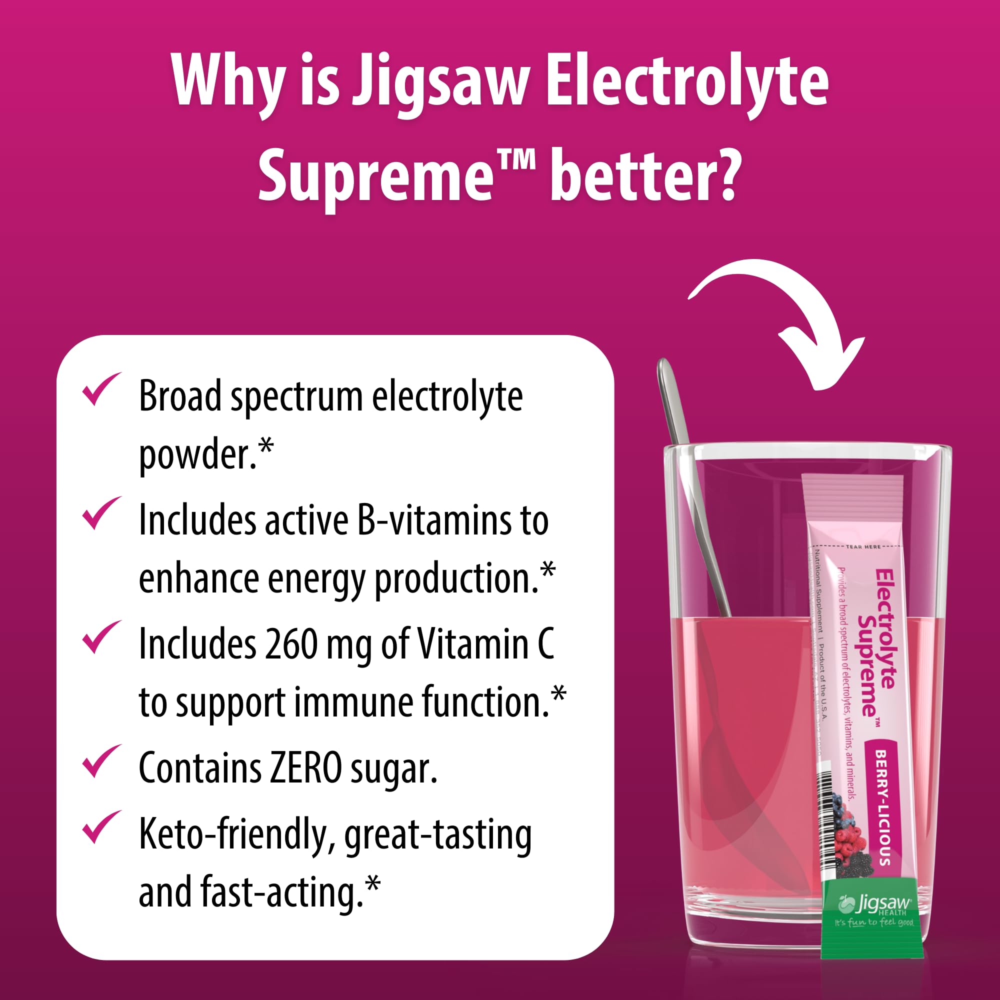 Electrolito Supremo de Jigsaw Health, gráfico de minerales trazas, mostrando soporte para actividad física.