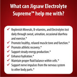 Vaso con Jigsaw Electrolyte Supreme en sabor Fruta Punch, lista para beber.