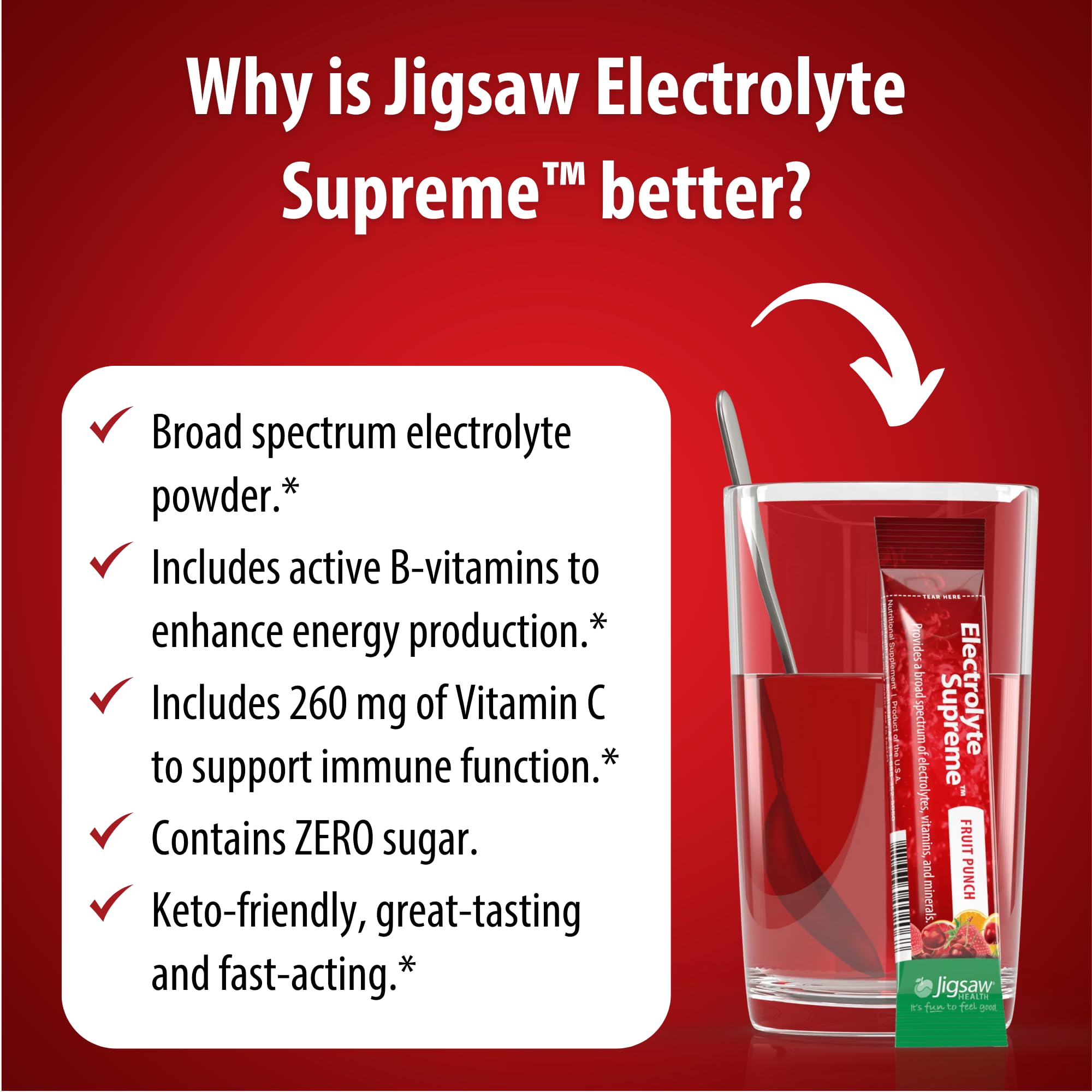 Etiqueta de Jigsaw Electrolyte Supreme con sabor Fruta Punch y beneficios clave.