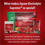 Familia disfrutando de la bebida Jigsaw Electrolyte Supreme durante actividad al aire libre.