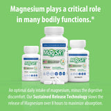 Jigsaw Health MagSRT bottle top for quick access during daily routine.